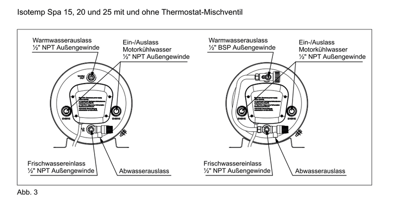 Isotherm SPA 20 Boiler 230V/750W