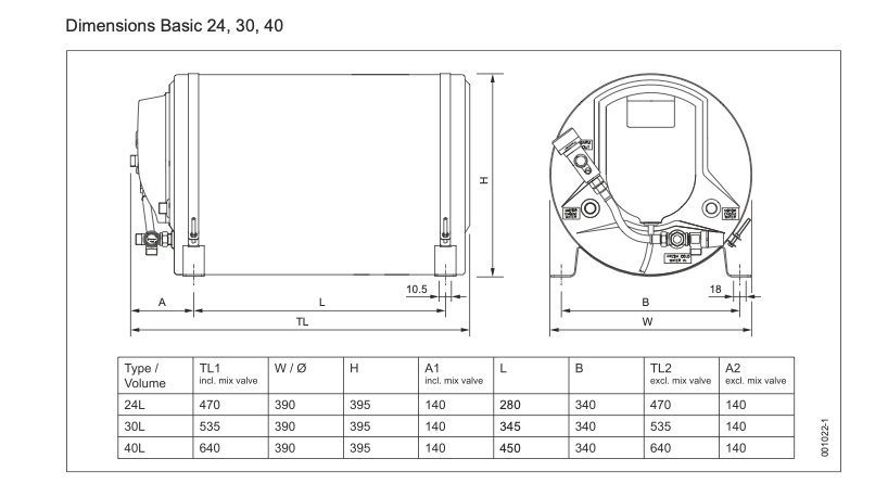 ISOTHERM SLIM 20 Boiler + MischV. 230V/750W