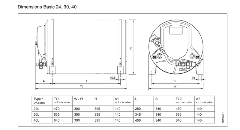 Isotherm Basic 24 Boiler + Mischv. 230V/750W