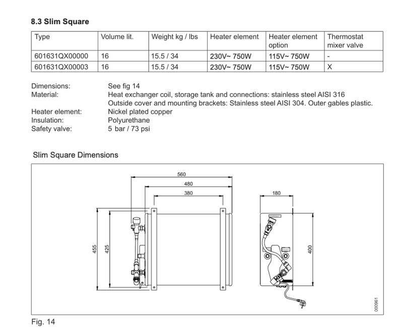 Isotherm Square 16 Boiler + Mischv. 230V/750W