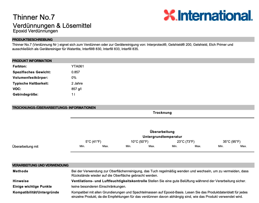 International dilution No. 7, 1l