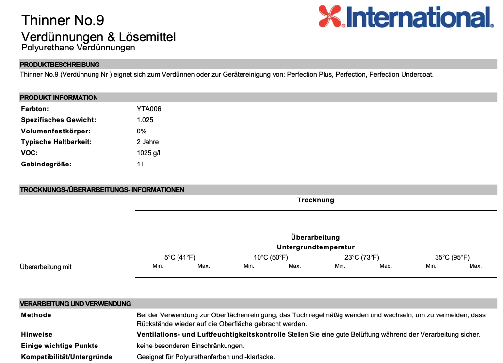 International dilution No. 9, 1l