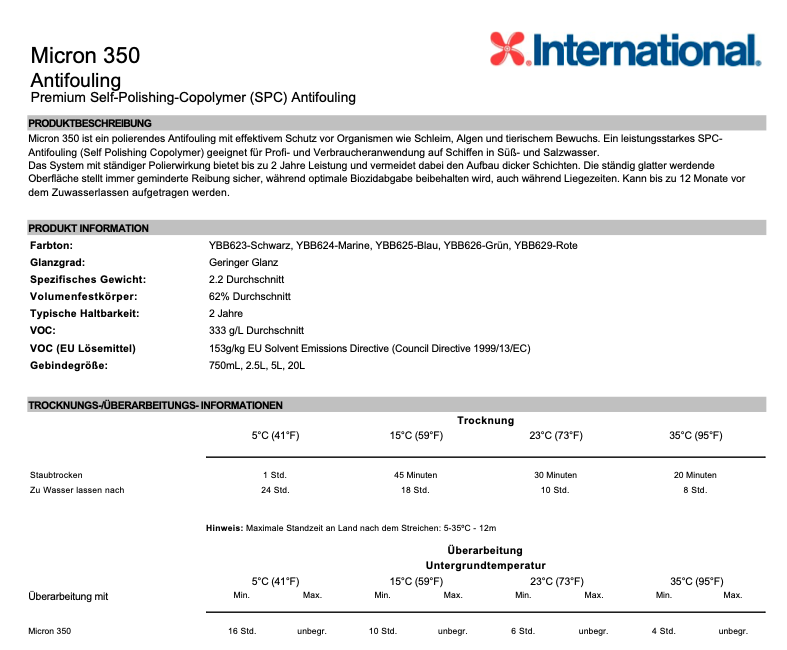International Micron 350 Blue,