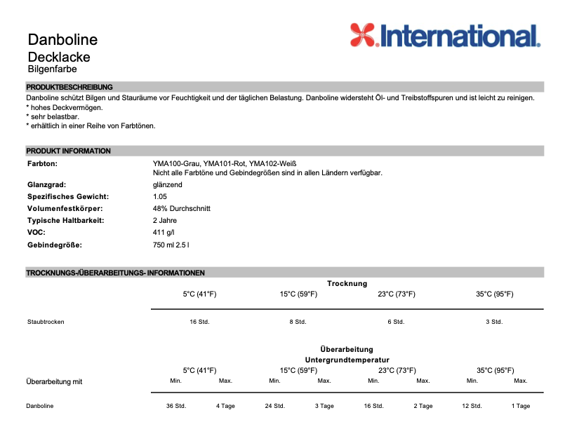 International Danboline white, 2.5l