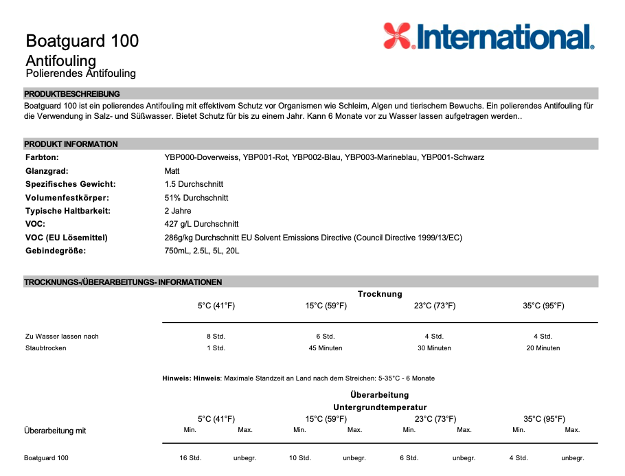International Boatguard 100