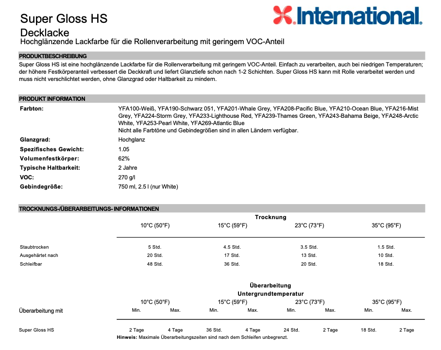 International Super Gloss HS, 0,75l