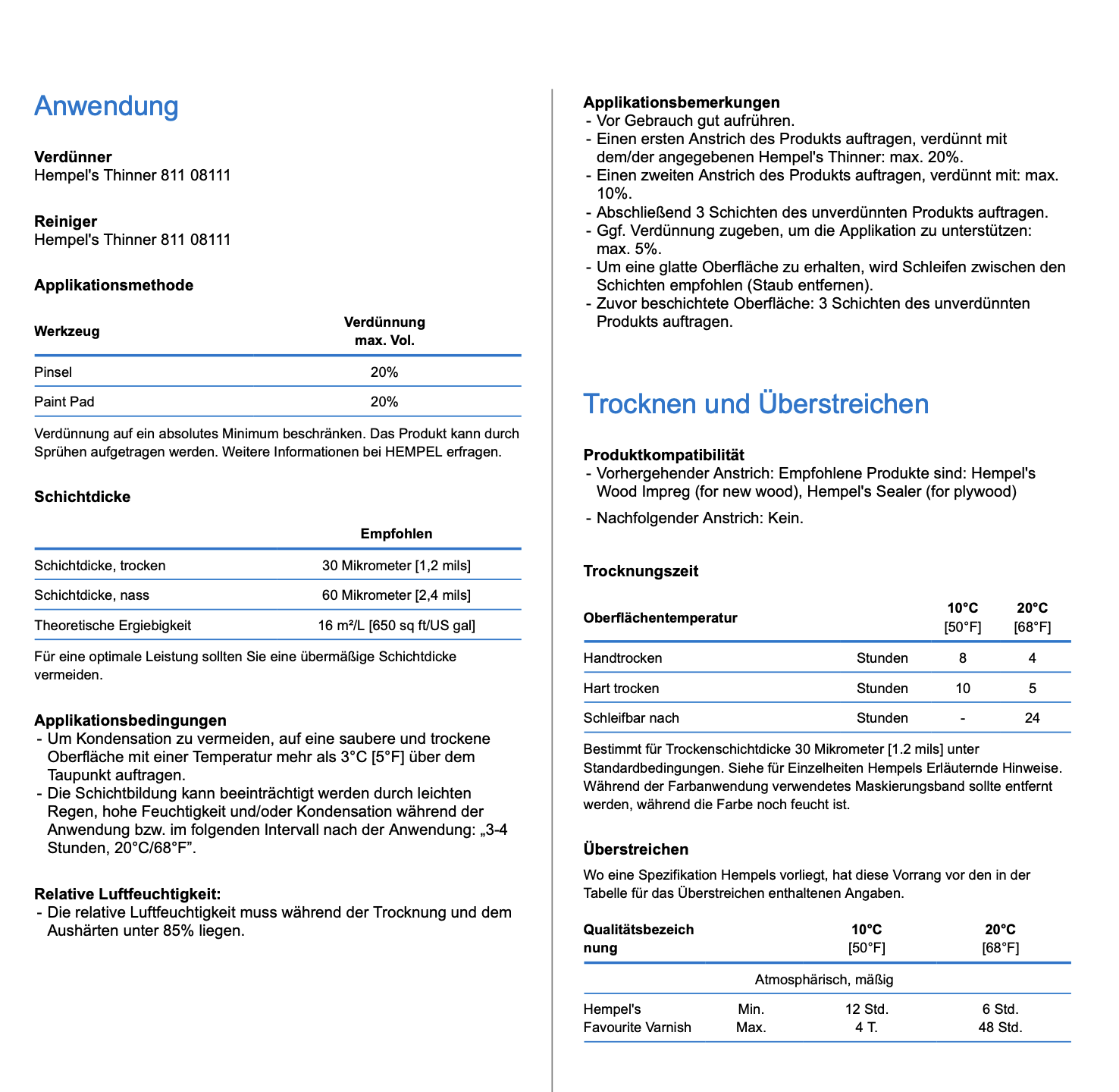 Hempel´s Favourite Varnish 0,75l