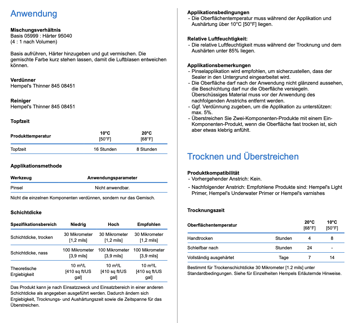 Hempel`s Sealer 0,75l