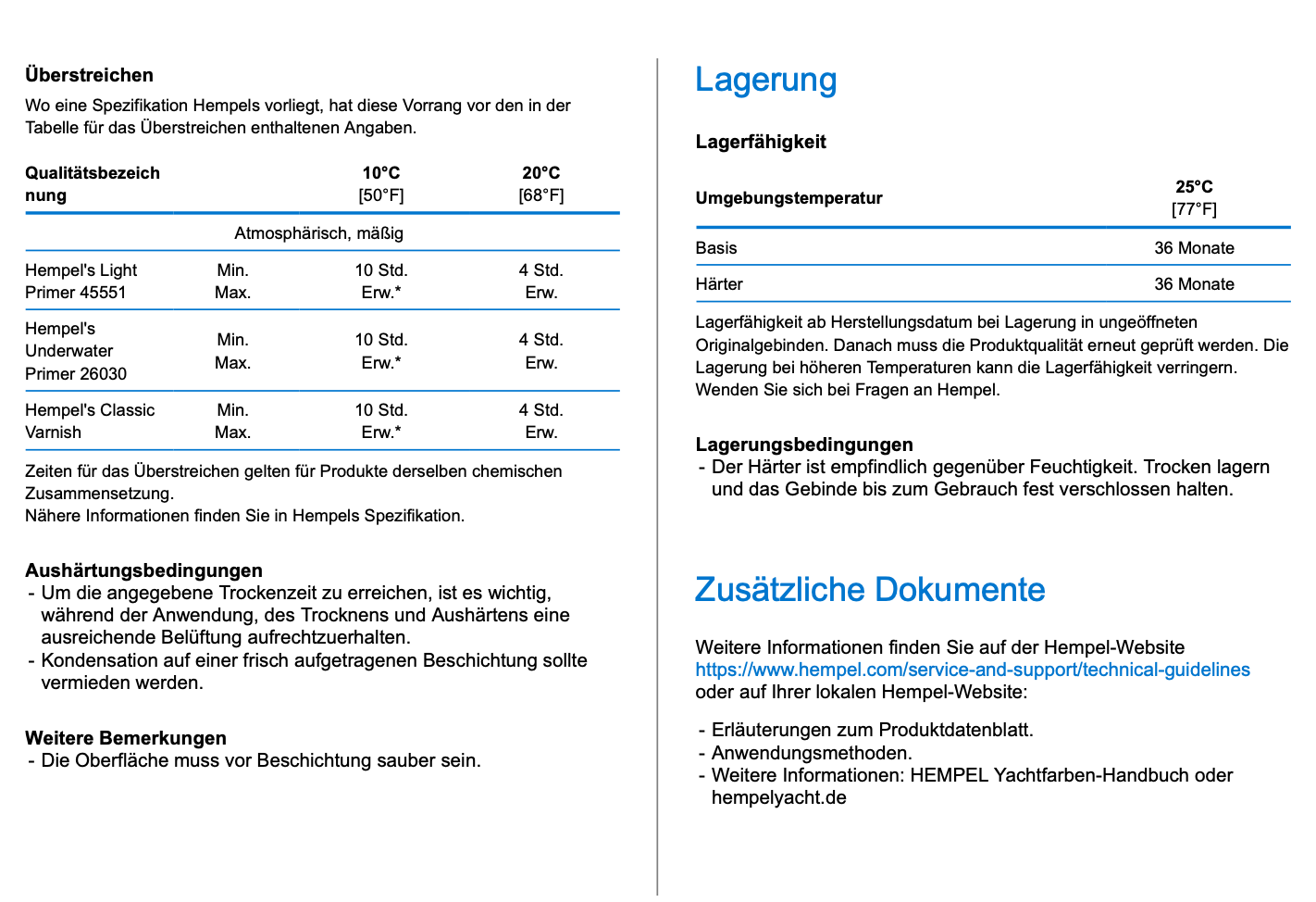 Hempel`s Sealer 0,75l