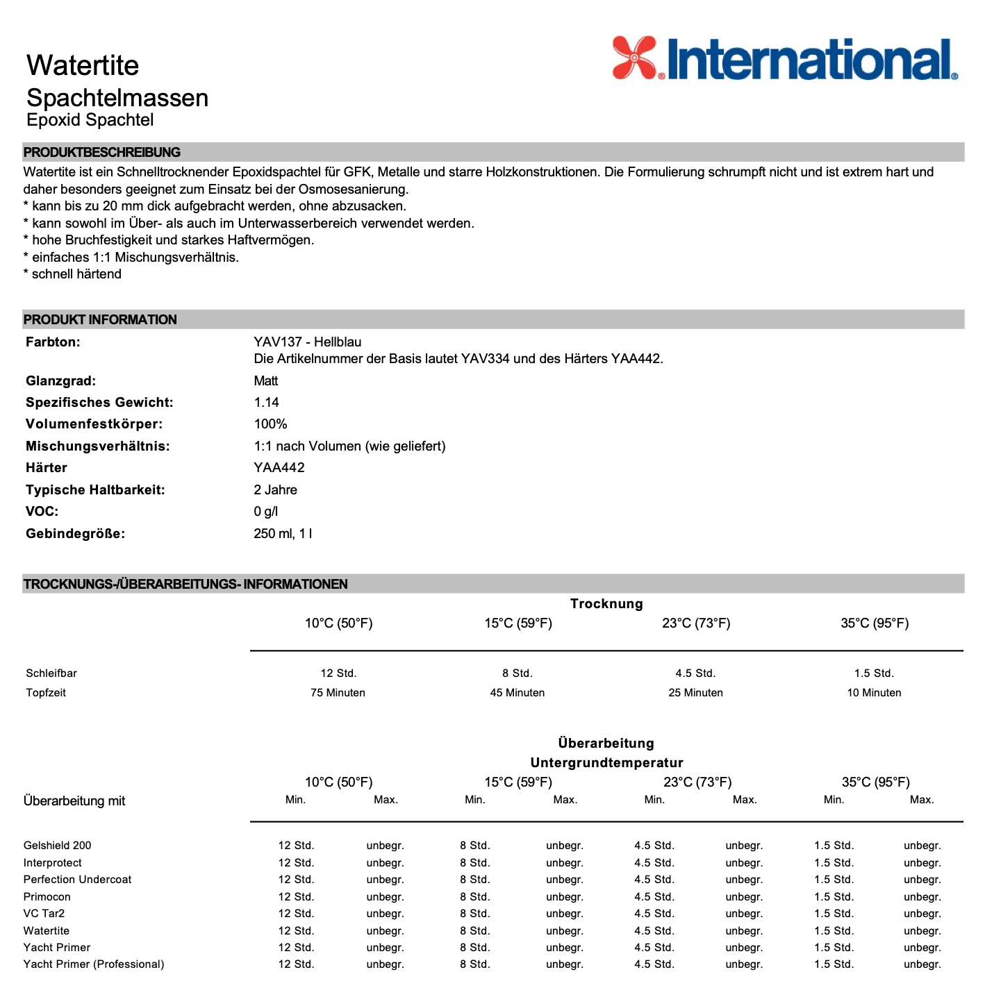 International Watertite Grau, 1l