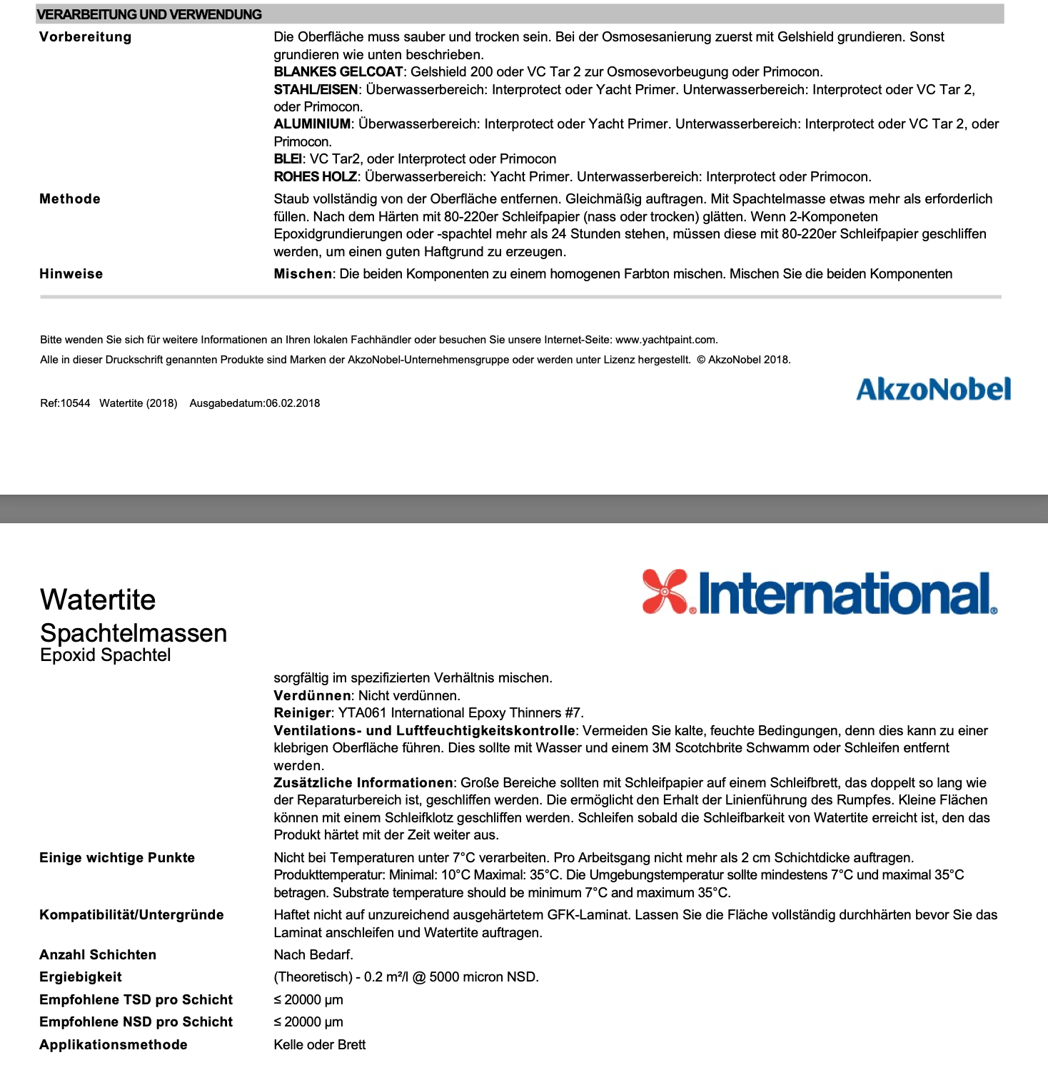 International Watertite Grau, 1l