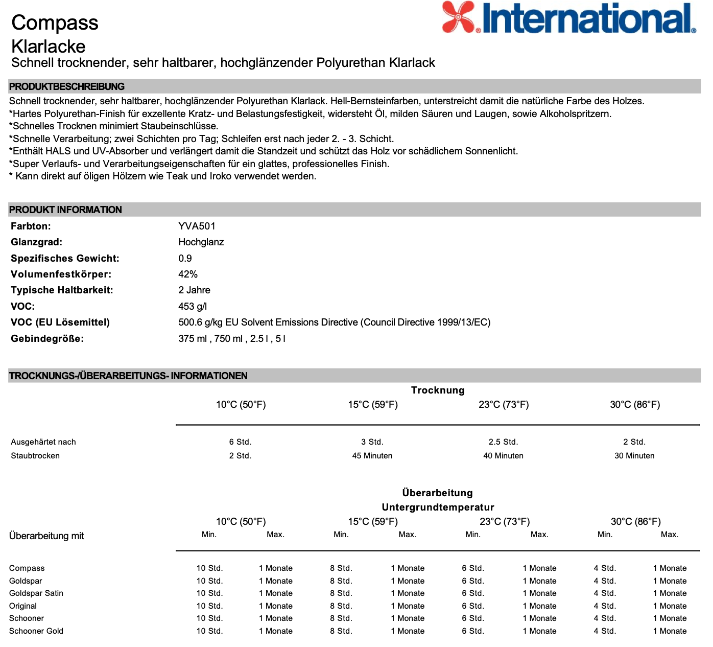 International Compass KlarlackTransparent, 0,75l