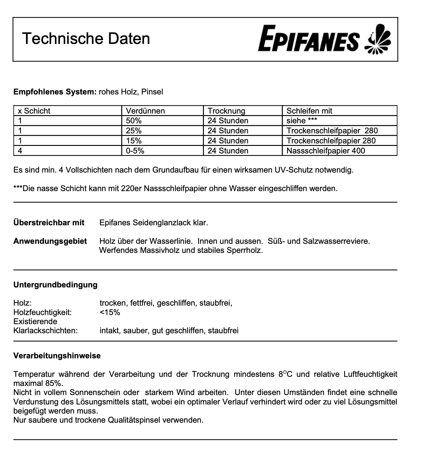 Epifanes Bootslack klar, 2,5l