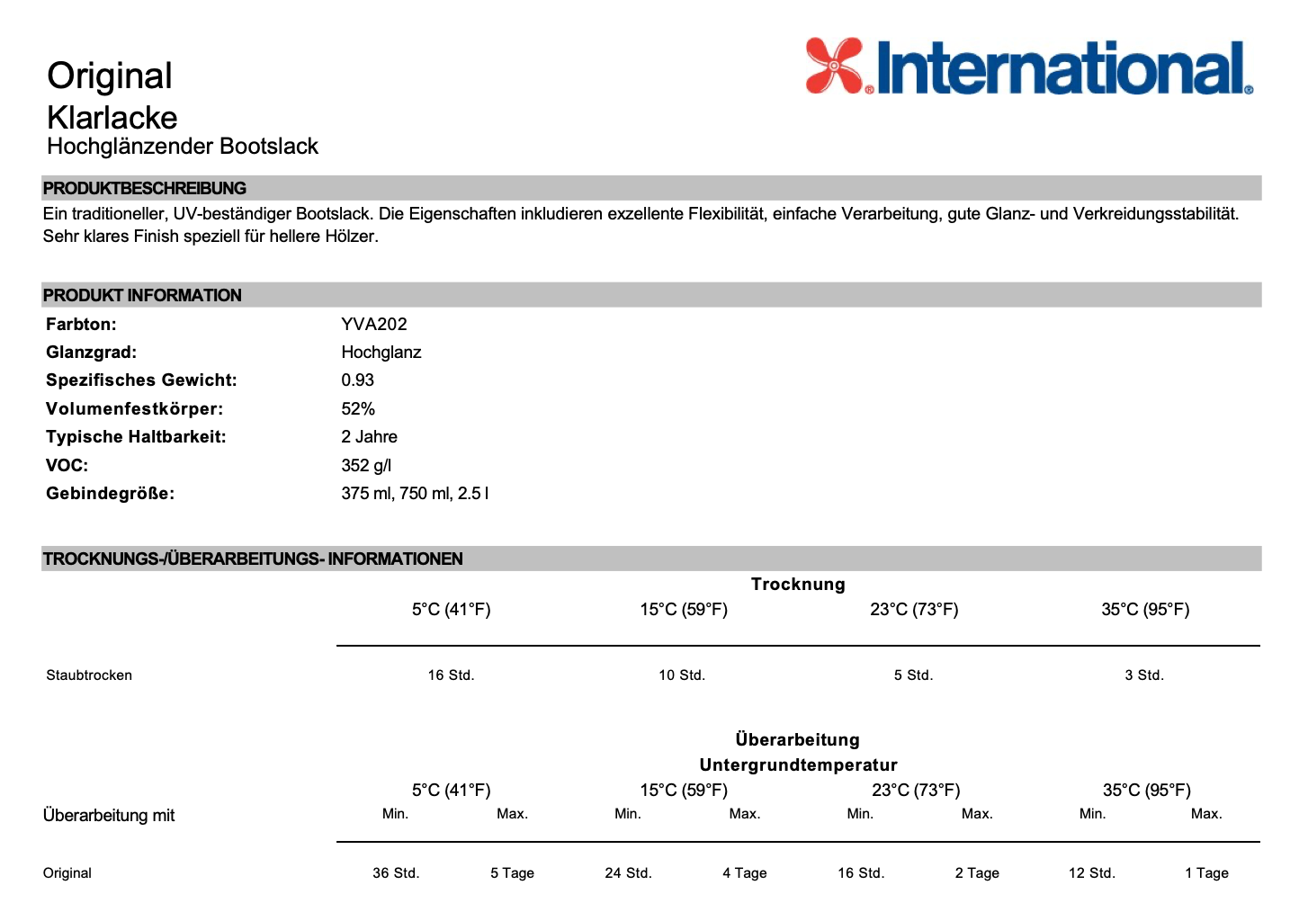 International Original Klarlack 0,75l