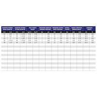 Bukh per fecal hose 25mm Sanipomp®/W, meter goods