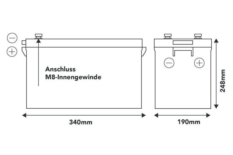 CS 300Ah | 12,8V | 3840Wh | SMART POWER Lithium LiFePO4 Batterie mit Bluetooth 4.0 | integriertem 200A-400A BMS | Heizung