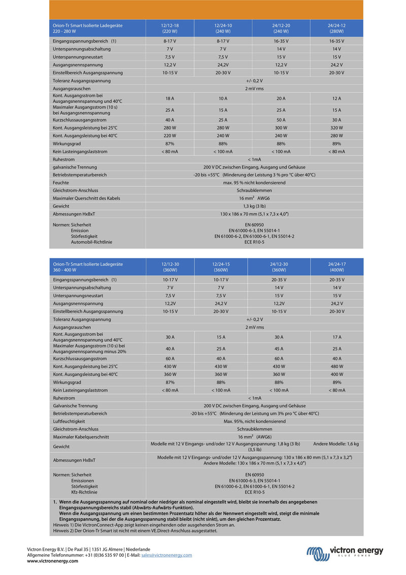 Victron Orion-Tr Smart 12/24-15A