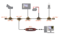 Actisense NGT-1-ISO NMEA 2000 - PC Gateway
