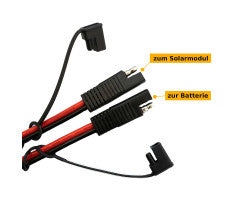 Solar bag 160WP "Big Tiger 160/USB" with 2xusb and cable set (12V/24V-suitable, ETFE surface)