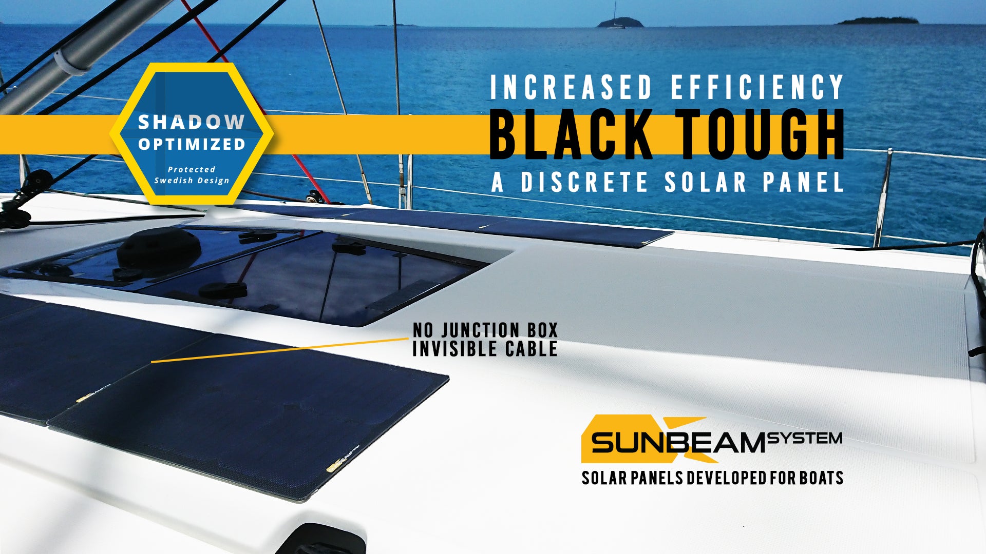 SUNBEAMsystem Tough 111W Flush Black (ohne Löcher)