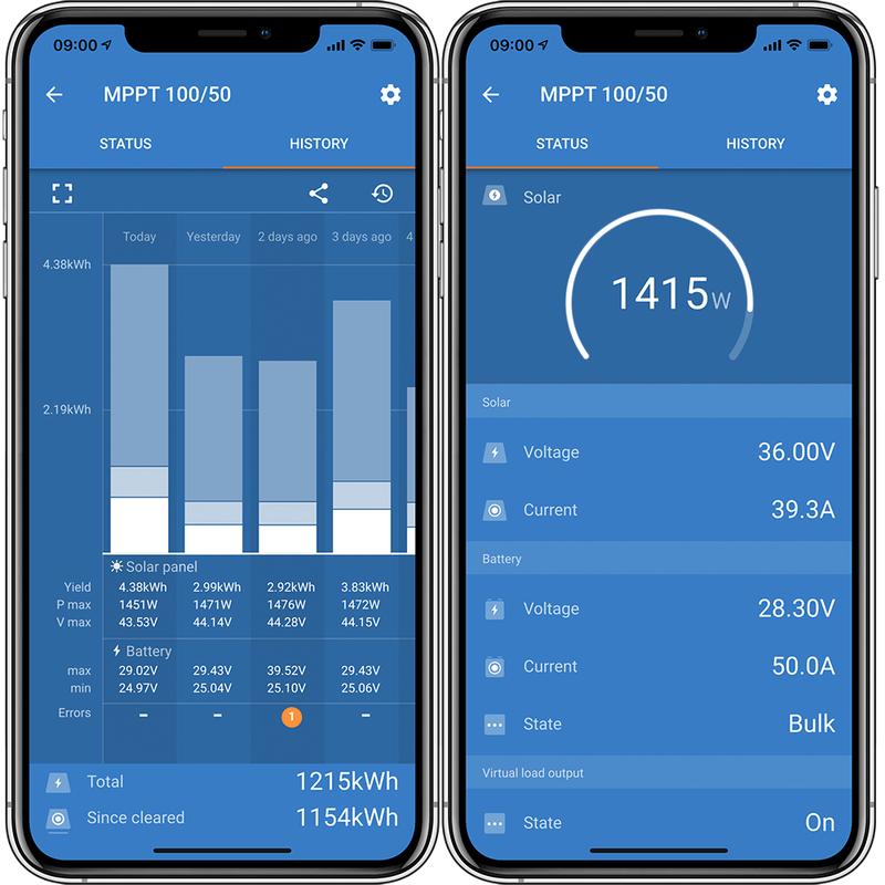 Victron SmartSolar MPPT 100/30 Bluetooth integrated