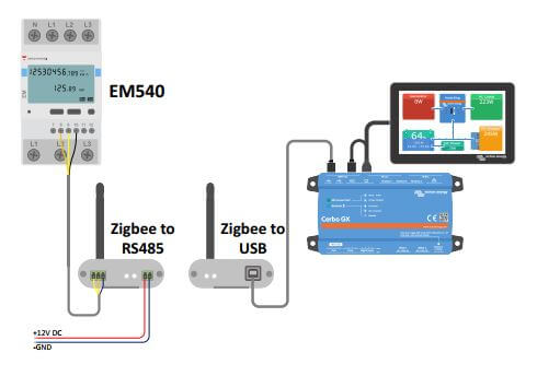 Victron Zigbee to RS485 Konverter