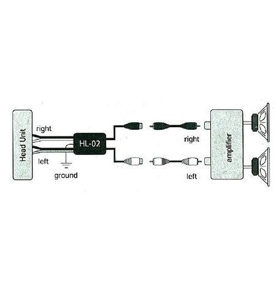 Fusion HL-02 - High to Low Level Converter