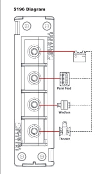 BS5196 MRBF Surface Mount Fuse Block - Common Source