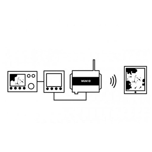 Digital Yacht WLN10
