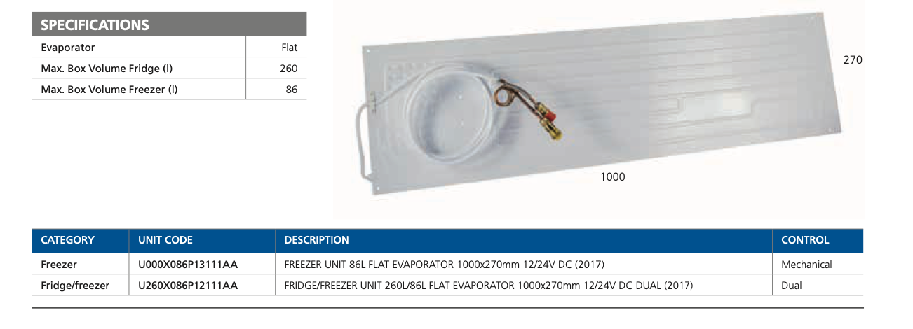 ISOTHERM 2017 Compact Classic K/G system 12/24V