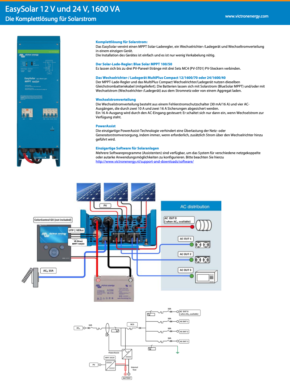 Victron EasySolar 12/1600/70-16 MPPT 100/50