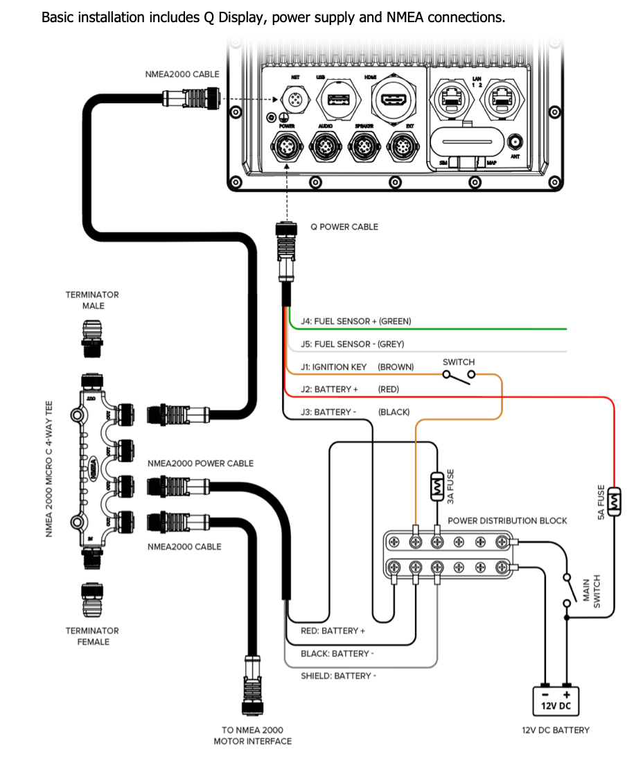 The q Experience NMEA2000 Power Cable