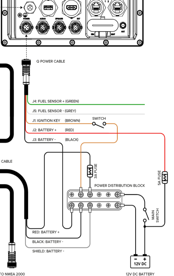 Copy of The Q Experience Q Panel Gen2 Power Cable - Minifit #1