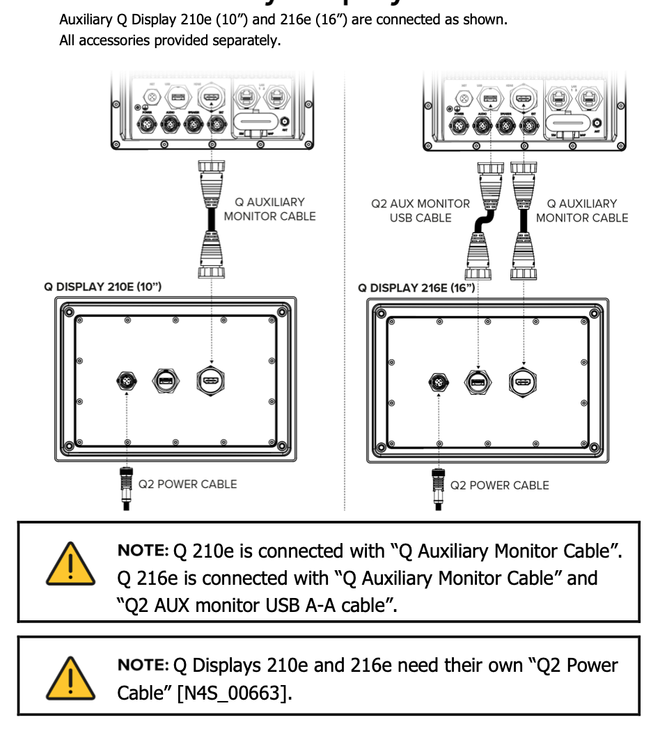 The q Experience Q Gen2 Aux Monitor USB A-A Cable, 1m