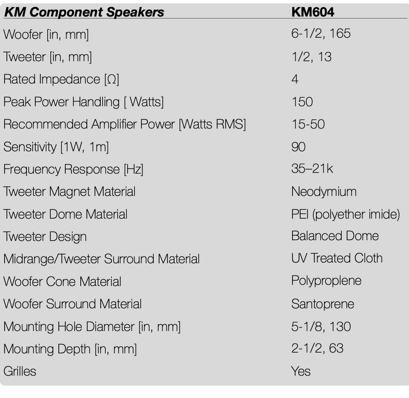 KICKER Marine Audio 6.5" (165mm) Lautsprecher w