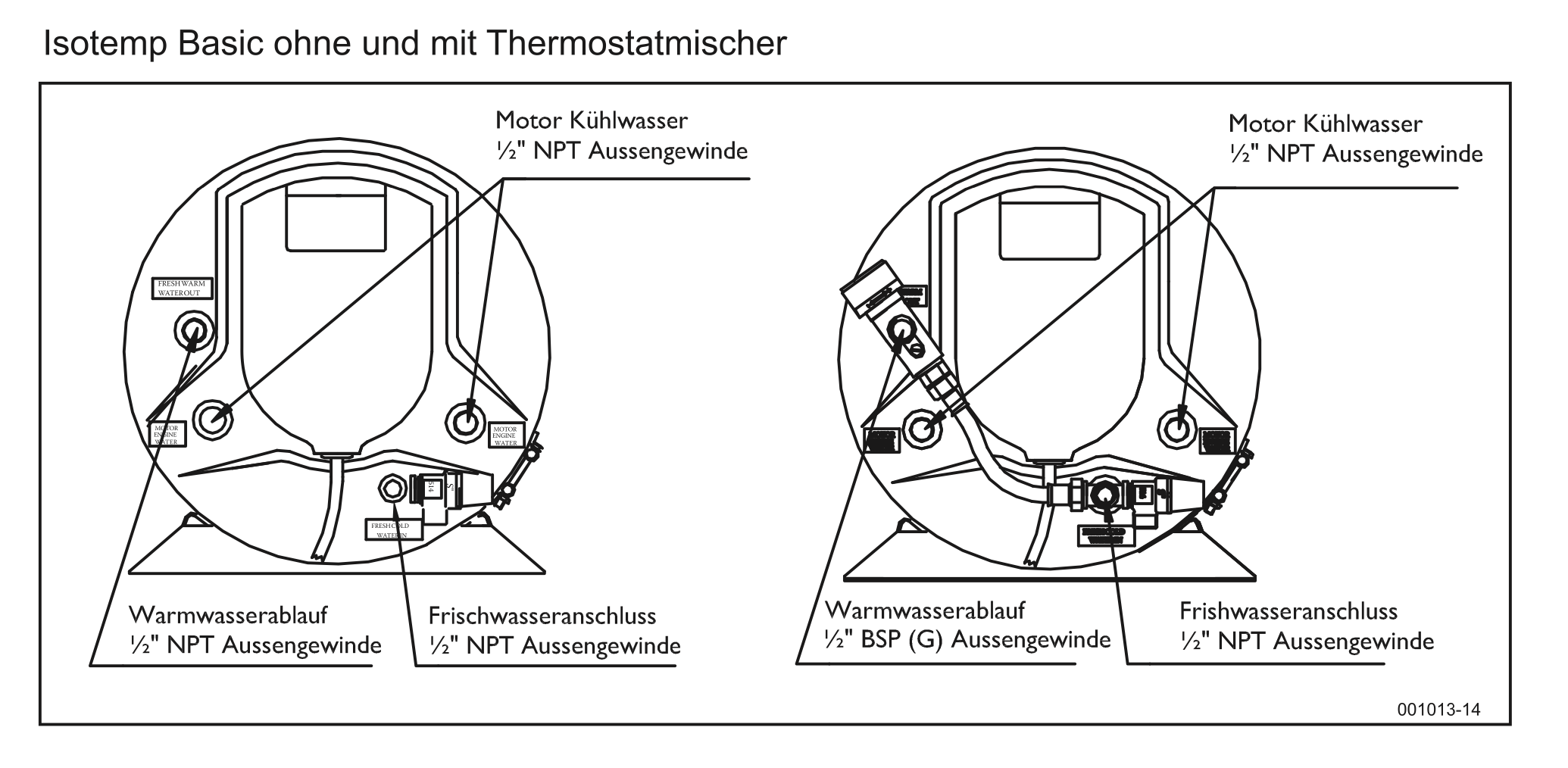 Isotherm Basic 30 Boiler + MischV. 230V/750W