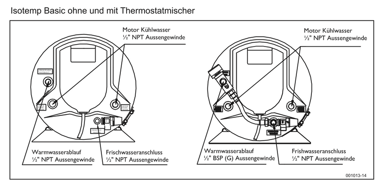 Isotherm Basic 30 Boiler + MISCHV. 230V/750W