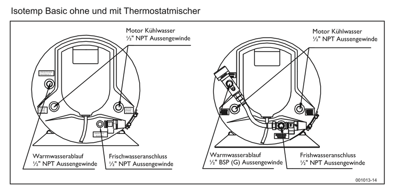 Isotherm Basic 40 Boiler + MISCHV. 230V/750W