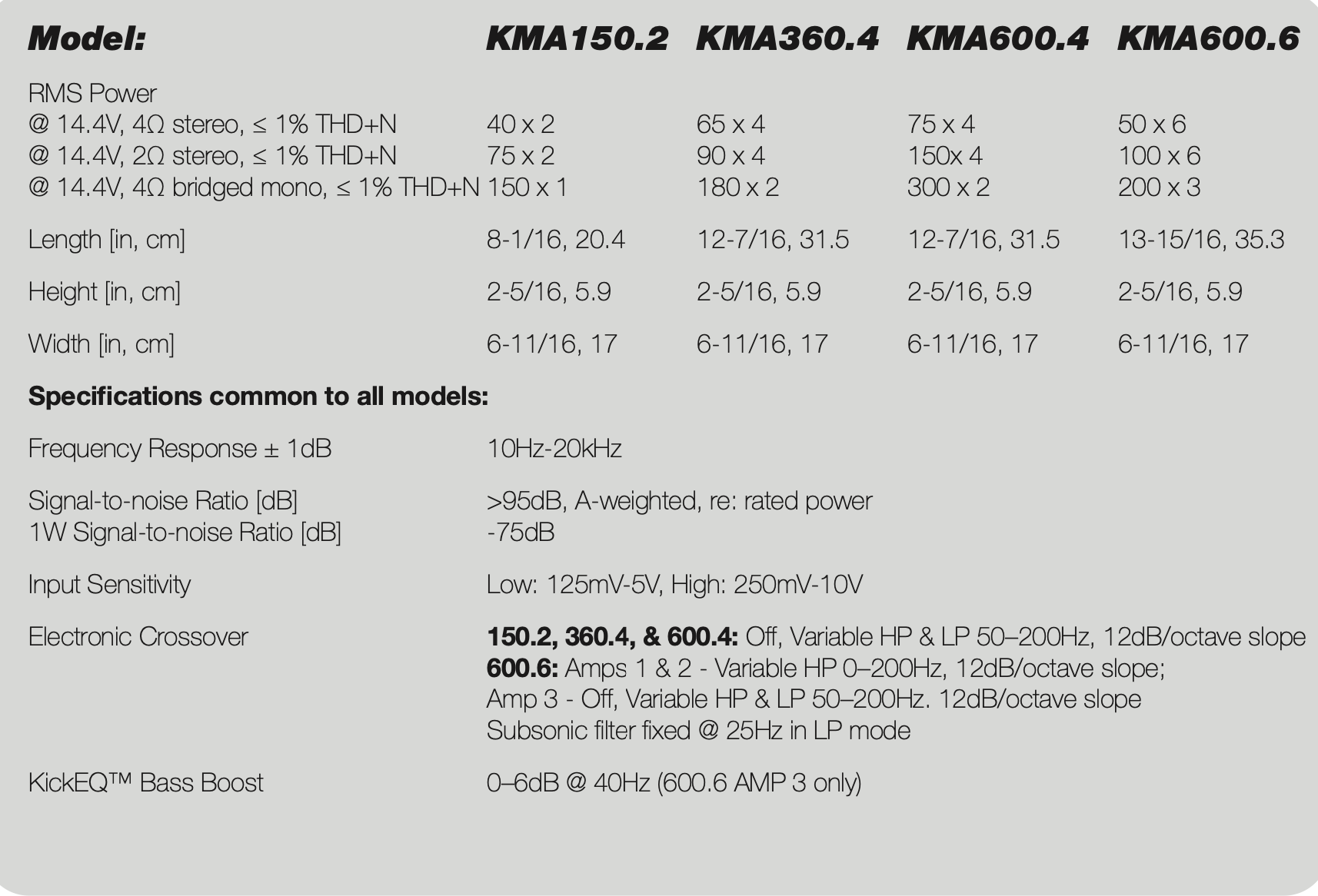 Copy of Kicker Marine Audio 360 W 4-channel amplifier #1