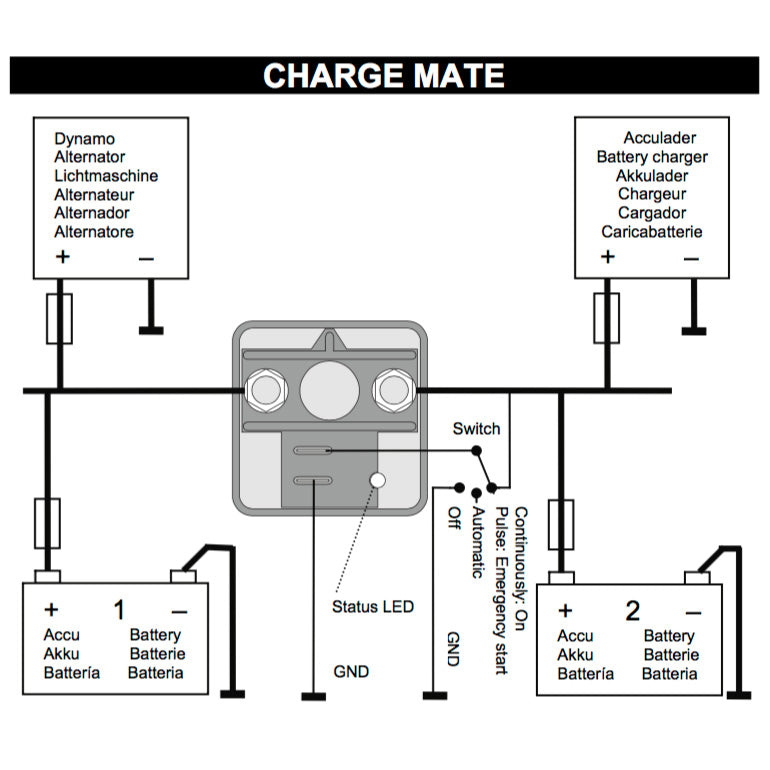 Mastervolt Charge Mate 1202 battery disconnect relay