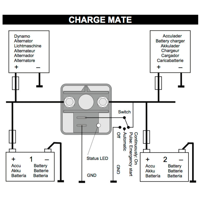 Mastervolt Charge Mate 1202 Batterietrennrelais