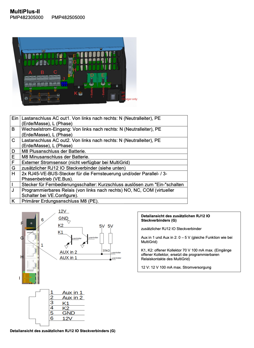 Victron MultiPlus II 24/3000/70-32 230V 