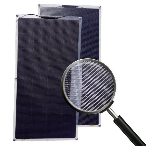 Σύστημα Sunbeam Tough+ Carbon 116W Γρήγορη επιδιόρθωση