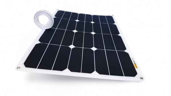 Σύστημα Sunbeam Tough 37W Flush