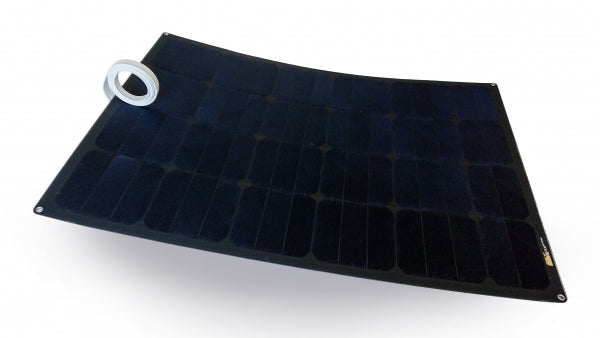 Σύστημα Sunbeam σκληρό 78W Flush Black