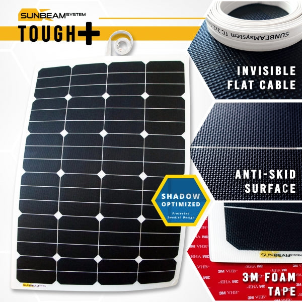 Σύστημα Sunbeam Tough+ 82W Flush