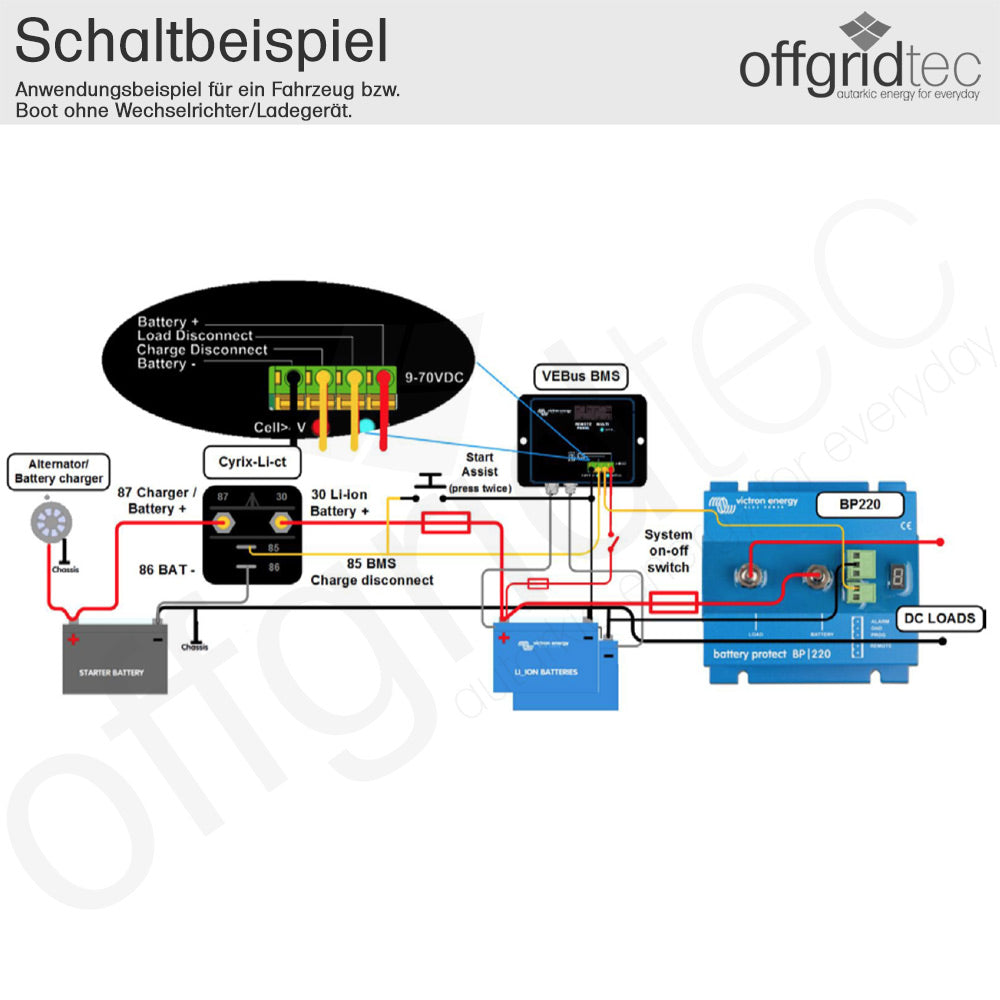 Victron Energy VE.Bus BMS