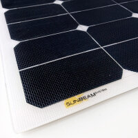 SUNBEAMsystem Tough++ 126W Flush