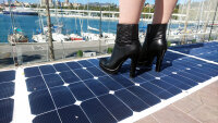 SUNBEAMsystem Tough++ 126W Flush