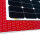 SUNBEAMsystem Tough++ 126W Flush